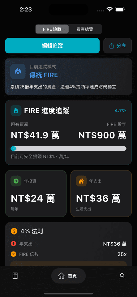 Fire Path 首頁進度儀表板畫面